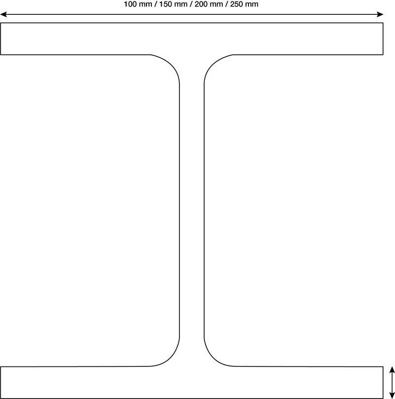 Klemmschienen-Aufhängung Für Stahlträger Inkl. Rollengelenk 2 Klemmschienen-Aufhängung Für Stahlträger Inkl. Rollengelenk – Bild 2