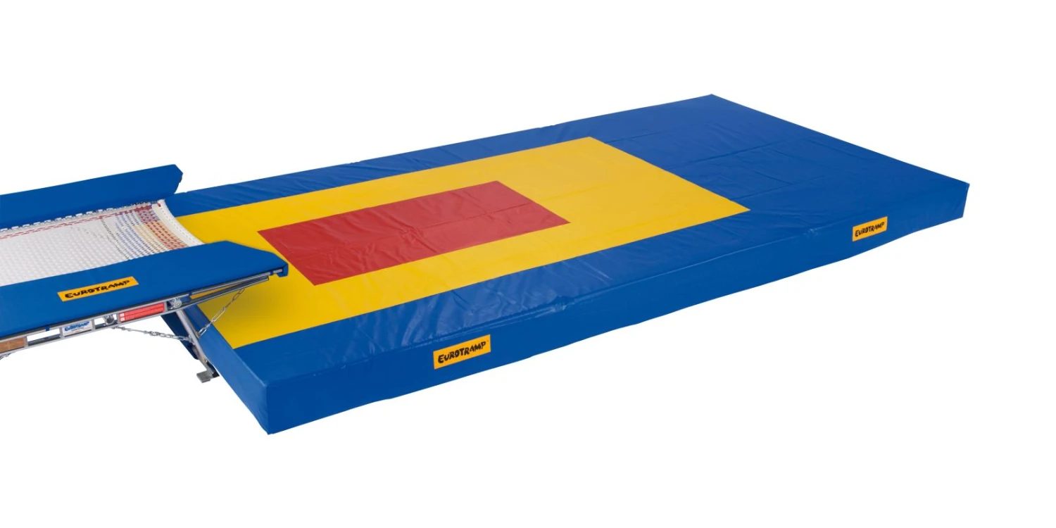 Eurotramp® Landematten-Überzug 2 Eurotramp® Landematten-Überzug – Bild 2