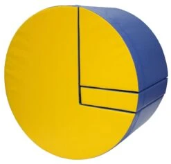 Bänfer® Überschlagsrolle