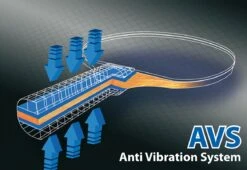 Donic-Schildkröt® Tischtennisschläger Legends 700 FSC -All Sport Verkauf T4799 A02 ecommerce