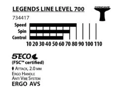 Donic-Schildkröt® Tischtennisschläger Legends 700 FSC -All Sport Verkauf T4799 A04 ecommerce