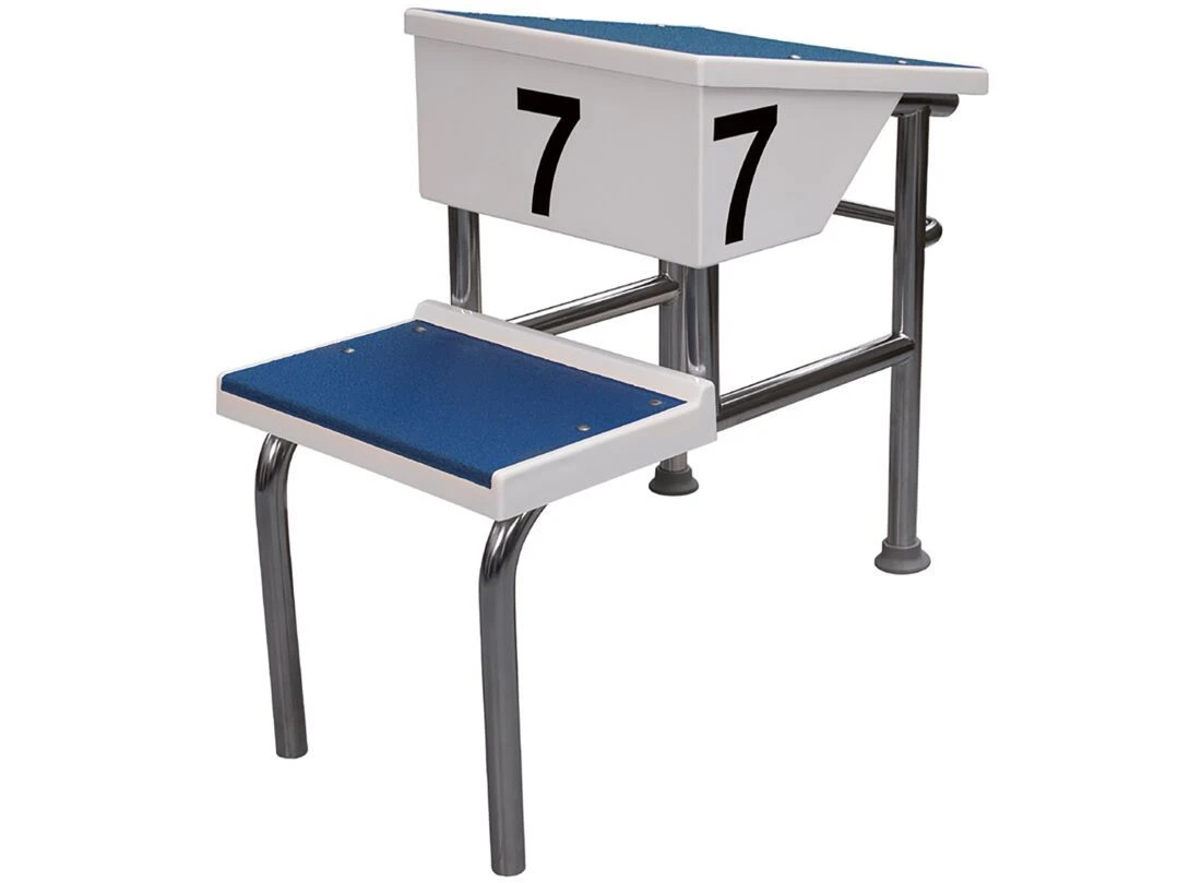 Startblock R1690W 2 Startblock R1690W – Bild 2